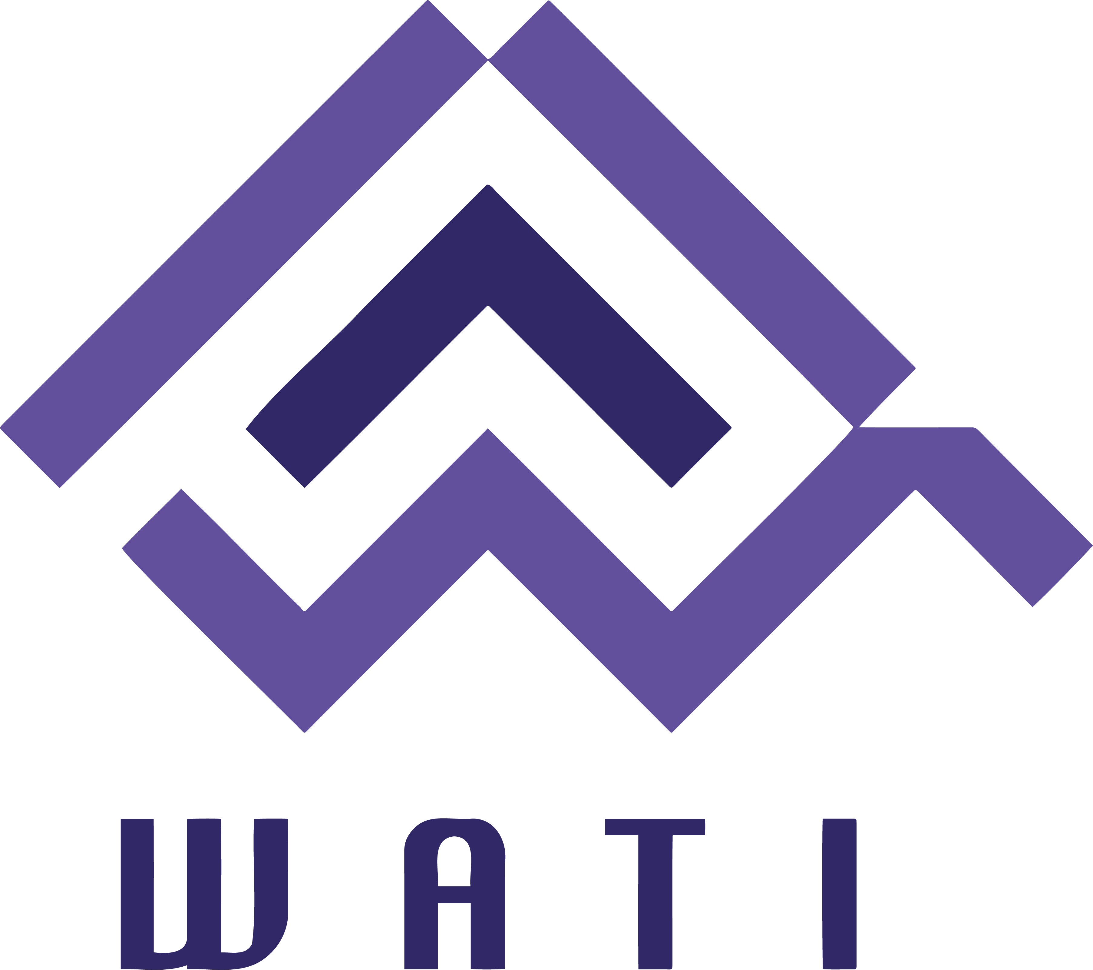 Wati